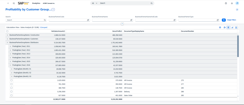 Multi-Dimensional Analysis and Cost Management - Aclaros