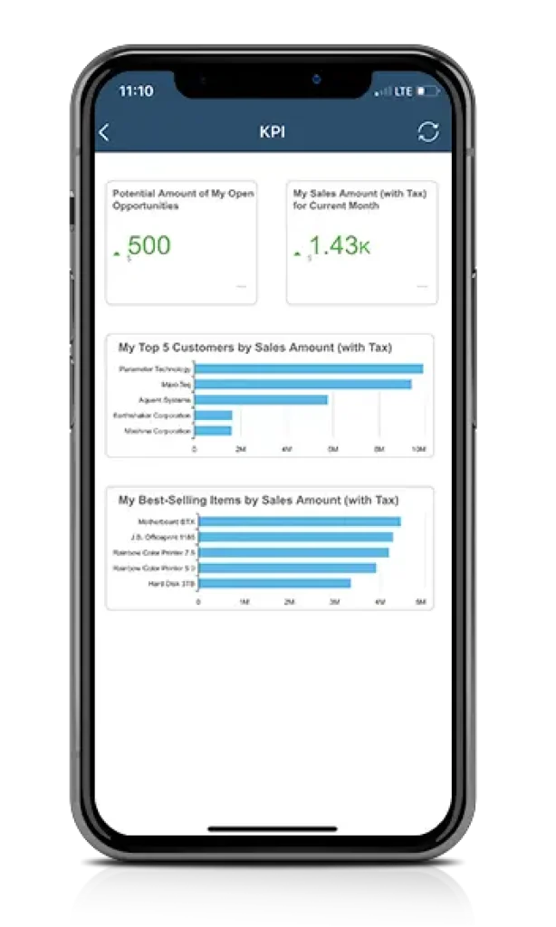 Exchange Rate Automation for SAP B1